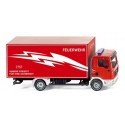 MAN TGL camion fourgon Fw